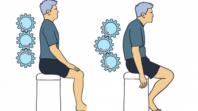 Levantamiento Cargas