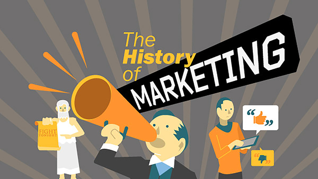 HISTORIA DEL MARKETING