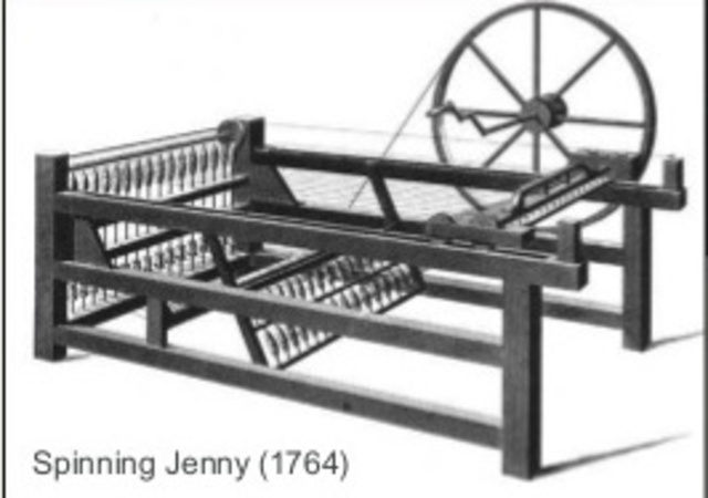 "Spinning Jenny"