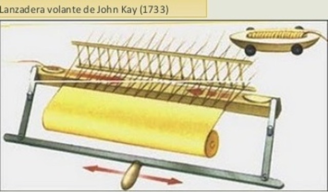 Sistema de implusión de la "lanzadera"