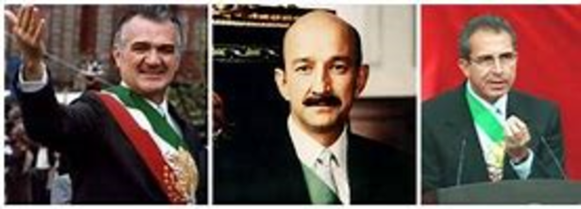 Cambio en el modelo economico mexicano 1982-1988