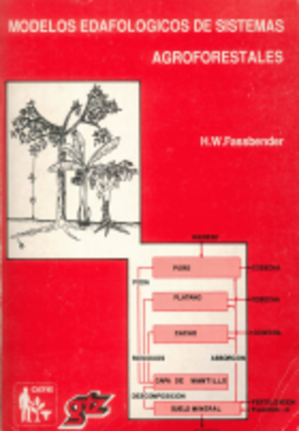Importancia de la materia orgánica en relación al suelo