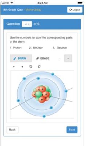 Mastery Manager and Exam Login