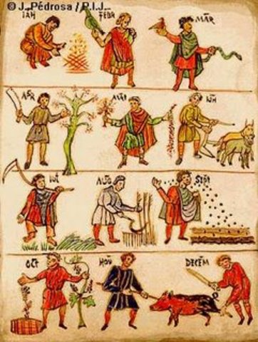 Neolítico (7000-3000 a.c) Inicio de la Economía Productora