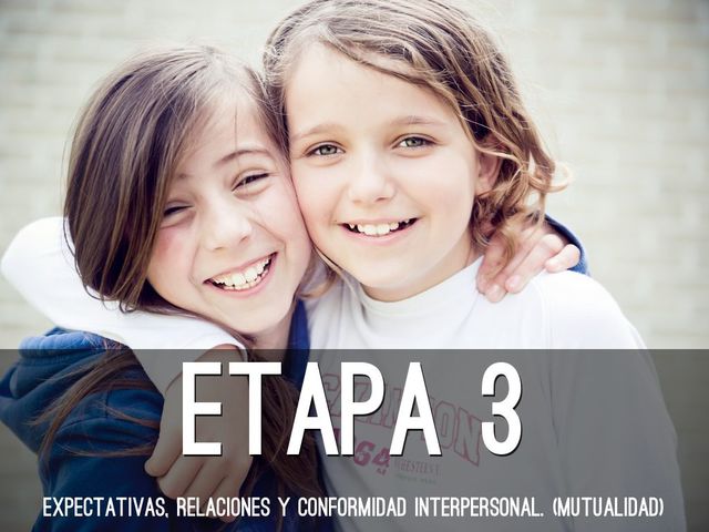 Expectativas, Relaciones y Conformidad
