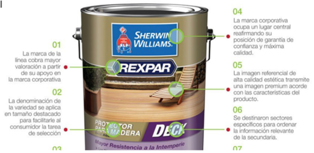 Dándole una mano a la pintura