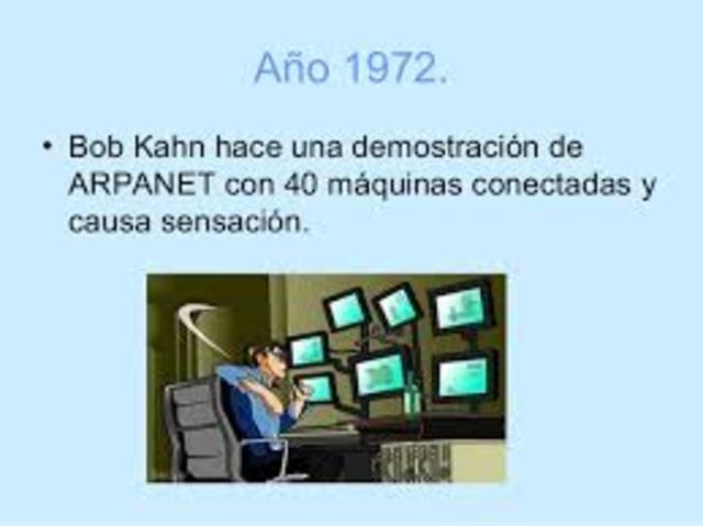 1971 Demostración de ARPANET.