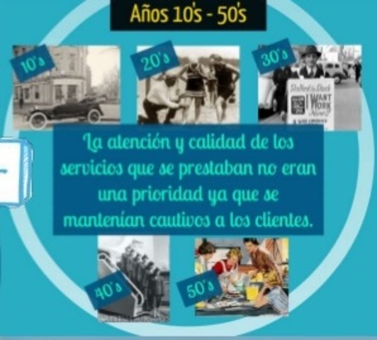 GRAN DEMANDA POCO PRODUCTO (AÑOS 10,20,30,40,50’s)