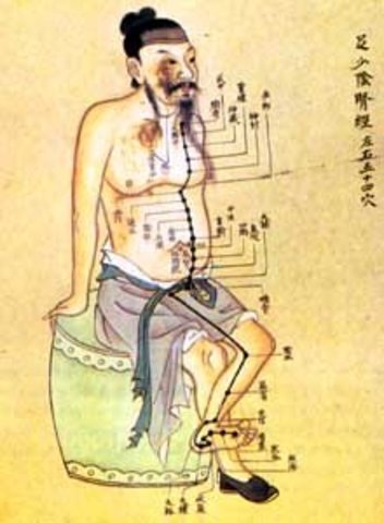 La fisioterapia en diferentes lugares