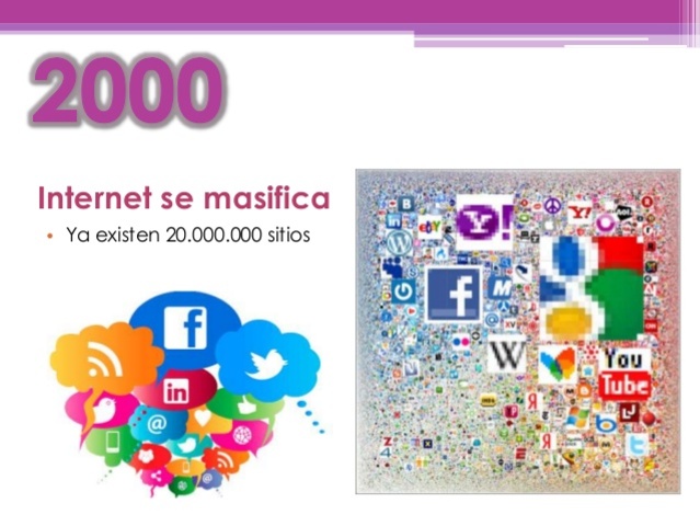 2000 Internet se masifica.