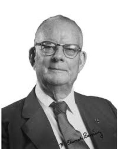 William Edwards Deming Desarrolla las ideas de "SHEWART"  y "KAIZEN"