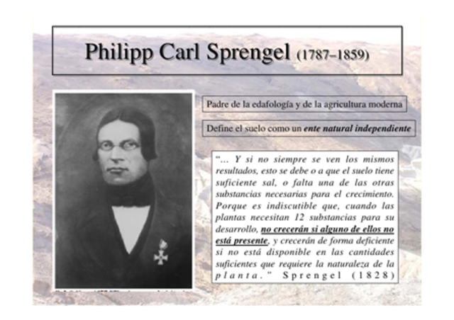 Philip Carl Sprengel (1787-1859) incluía otro concepto sobre el suelo
