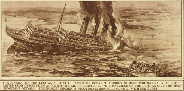 Sinking of the RMS Lusitania