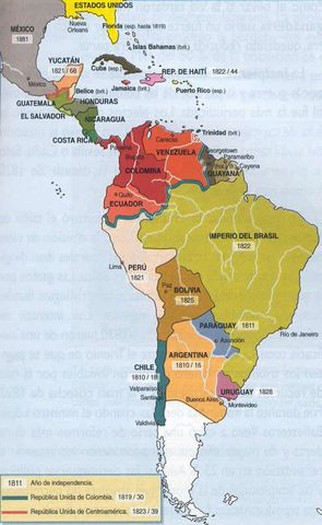 Los movimientos Independentistas de las colonias hispanoamericanas