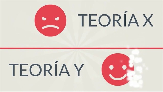 McGregor postula la Teoría X y Teoría Y.