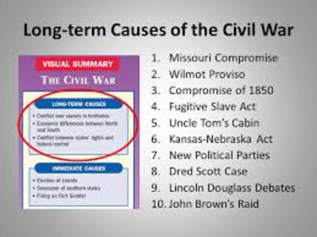 Long term causes of warfare