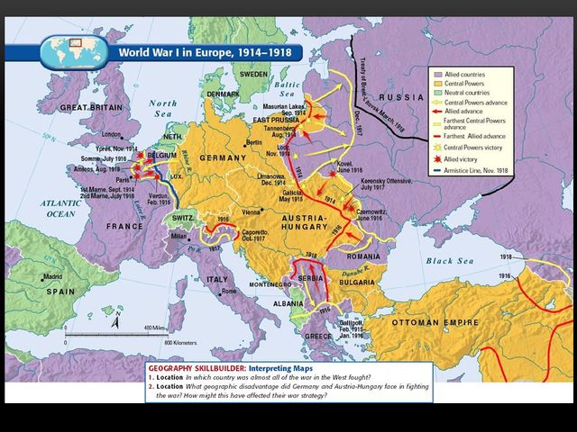 Eastern and Western Fronts of WW1