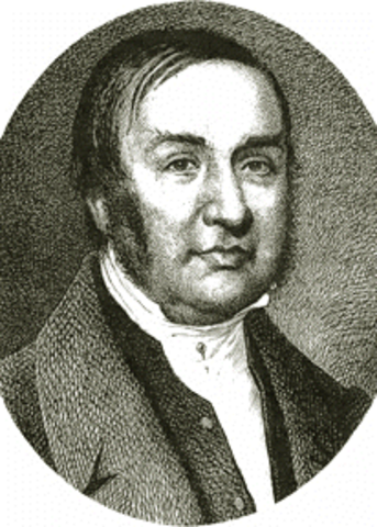 James Braid y el hipnotismo