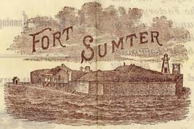 Confederate forces bombard fort sumter
