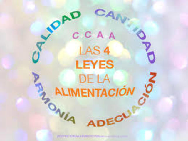4 Leyes de la nutrición.