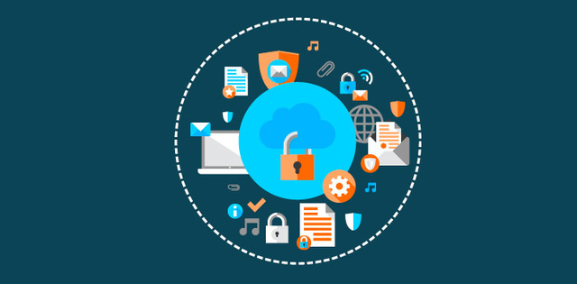 la forma de internet