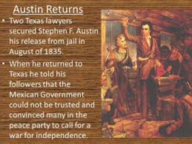 Austin no está arrestado ahora