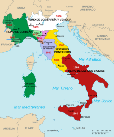 Unificación Italiana