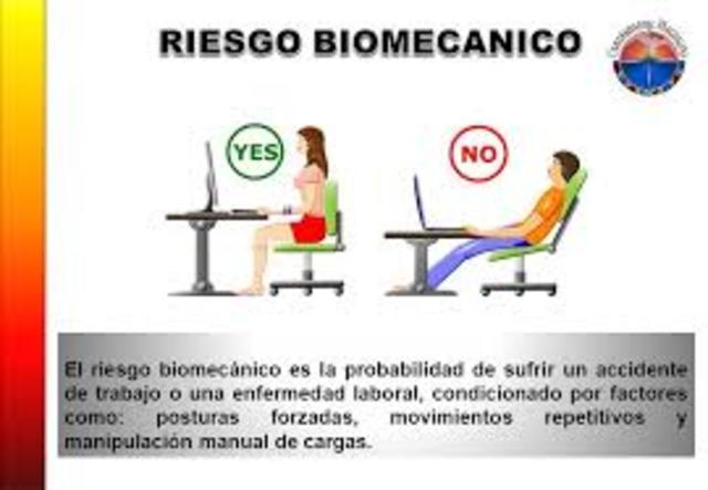 Adaptacion del hombre a maquinas