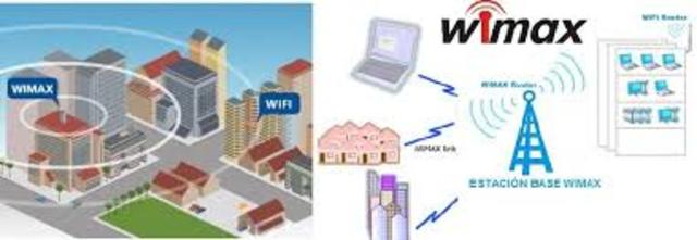 WiMAX