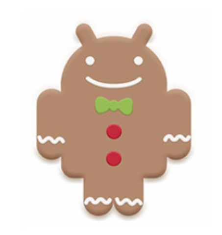 Android 2.3 Gingerbread
