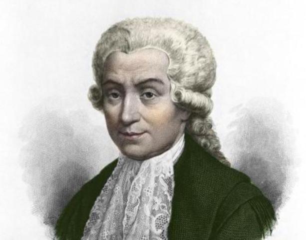 Galvani