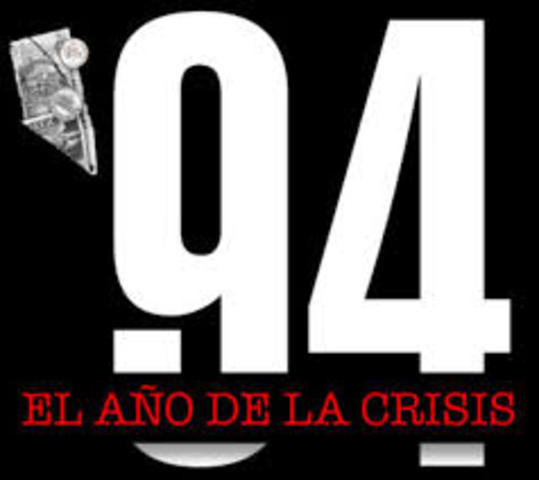 Crisis de 1994