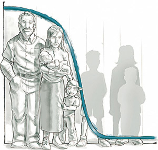 Aparición de métodos anticonceptivos