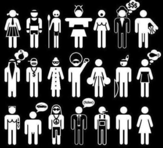 John Turner. La teoría de la categorización del yo.