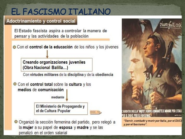 FASCISMO ITALIANO