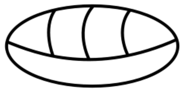 Símbolo para el cero