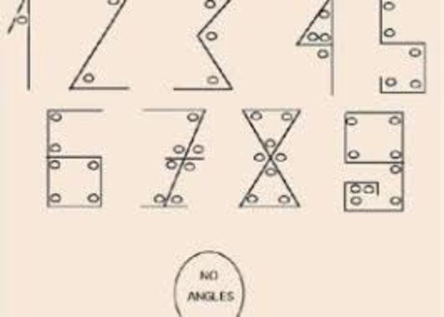 Los números arábigos