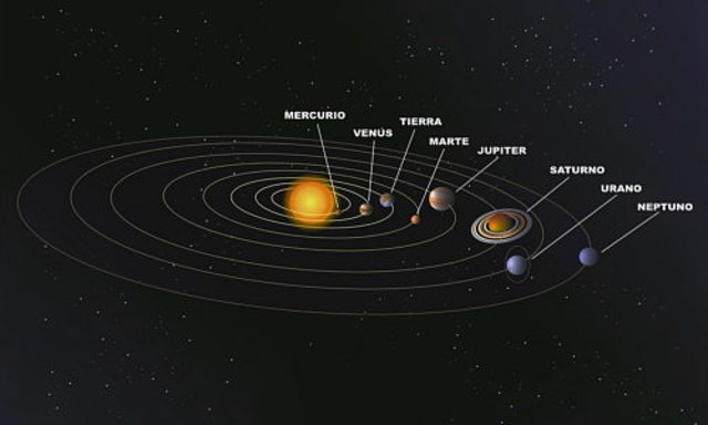 DESCRIBEN LAS ÓRBITAS PLANETARIAS