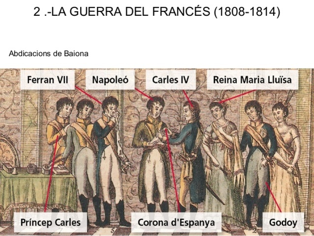 Abdicacions de Baiona