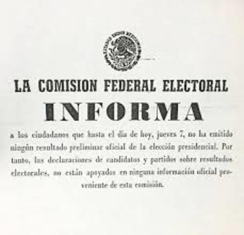 Reforma Ley electoral federal