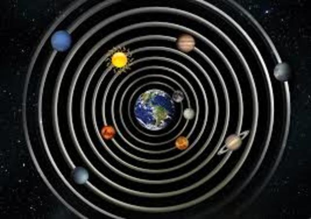 TEORÍA GEOCÉNTRICA.