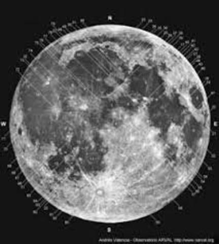 OBSERVACIÓN DE LOS CRÁTERES DE LA LUNA