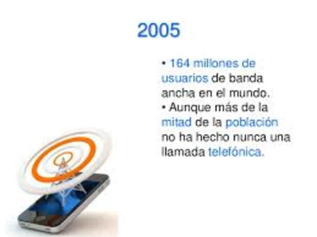 164 millones de usuarios de banda ancha en el mundo.