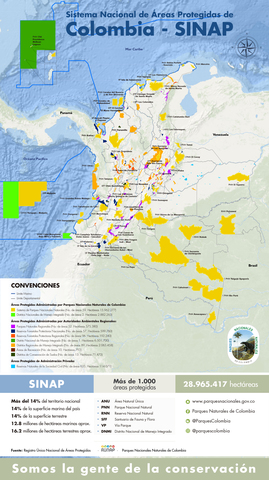 Primeras áreas protegidas de Colombia