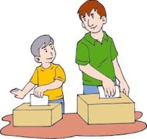 Ley electoral de 1912