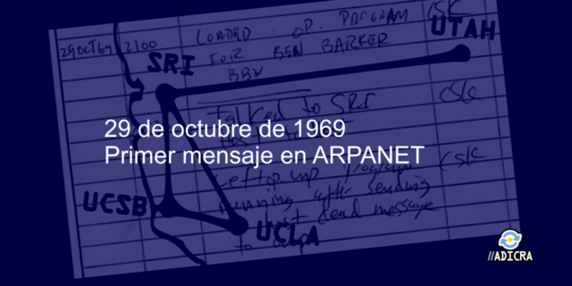 La primera transmisión de ARPANET