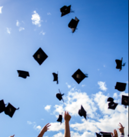 I graduate from Middle School.