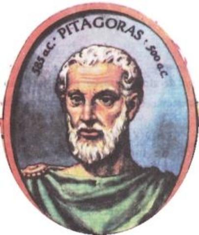 Pitagoras