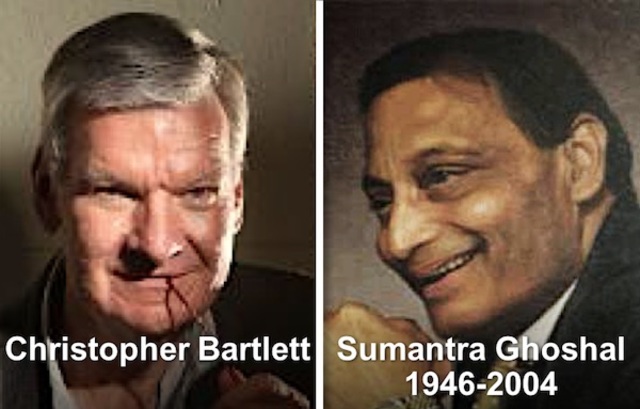 Teoría de internalización_Bartlett y Goshall