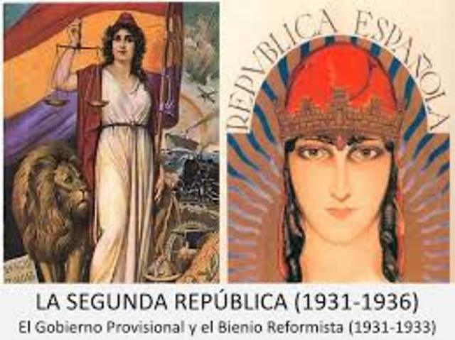 LA SEGUNDA REPÚBLICA ESPAÑOLA